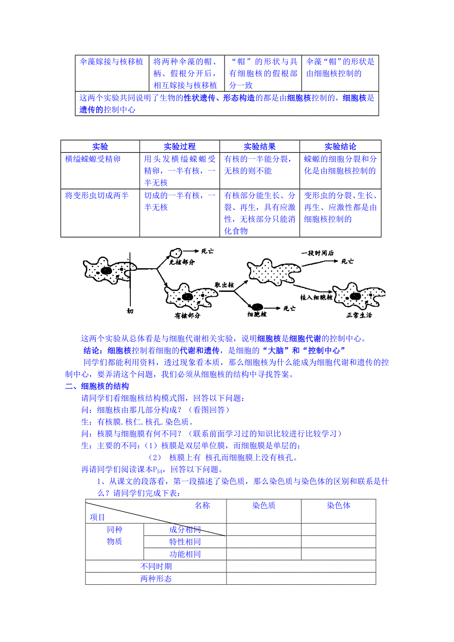 云南省德宏州梁河县第一中学2014-2015学年高中生物教案新人教版必修1：3.3细胞核——系统的控制中心3.doc_第2页