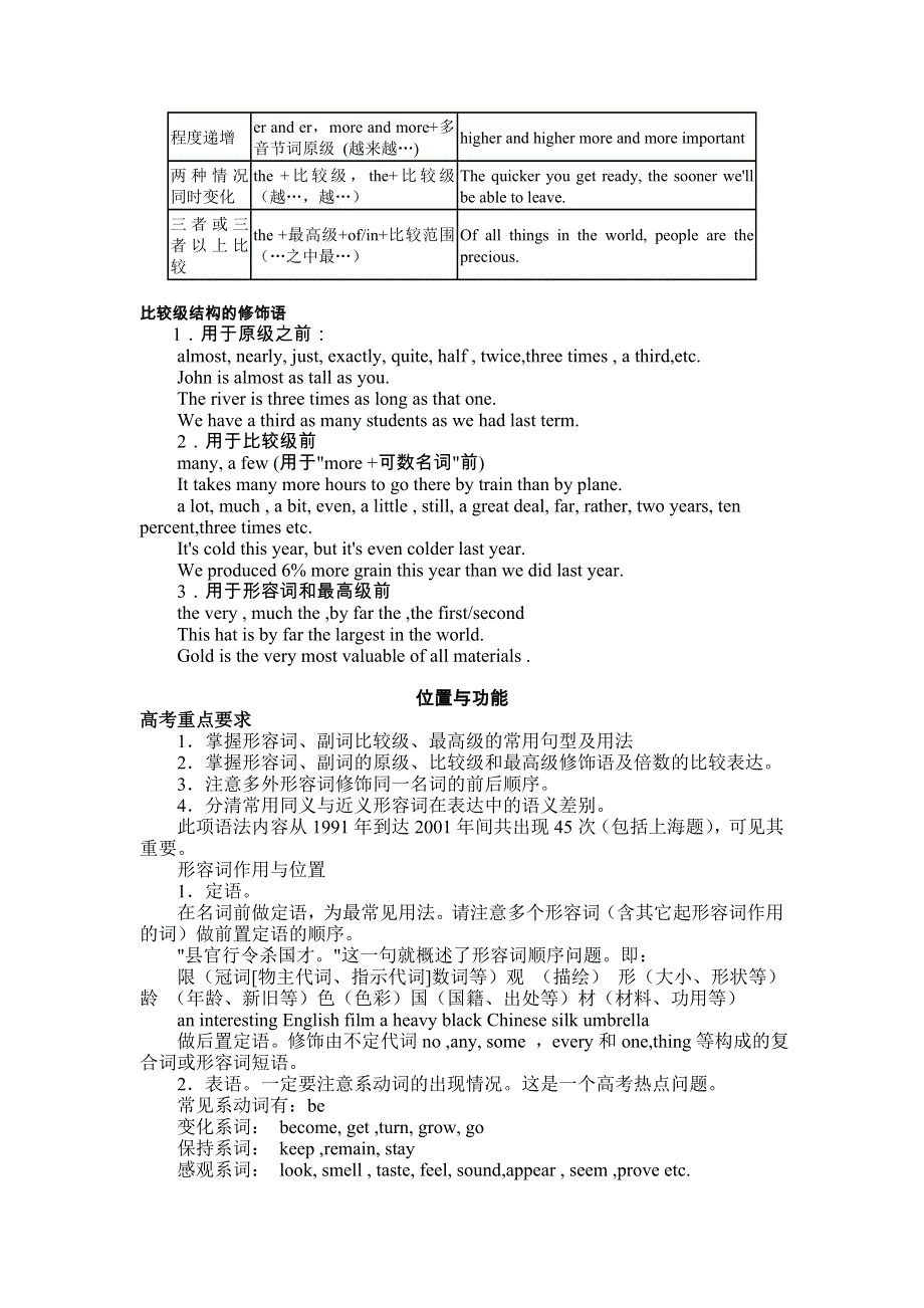 2008年高考英语复习语法精讲：形容词和副词.doc_第2页