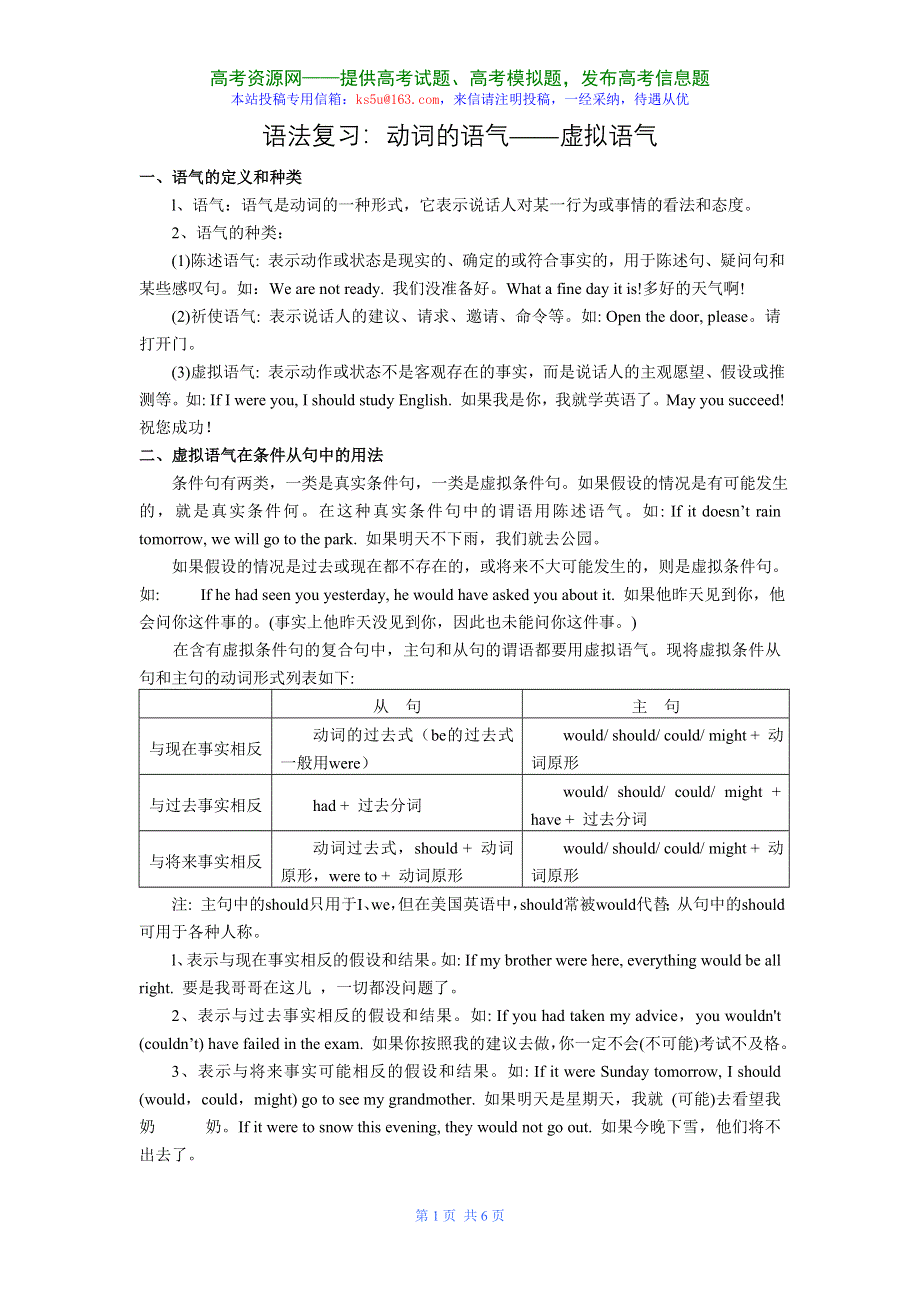 2008年高考英语复习语法精讲：动词的语气——虚拟语气.doc_第1页