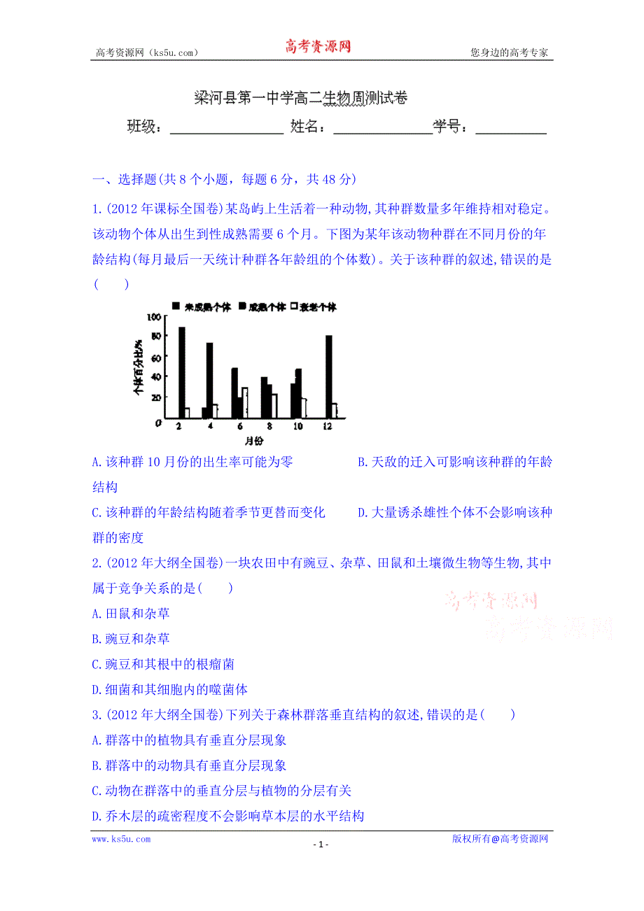 云南省德宏州梁河县第一中学2014-2015学年高二测试题第六周（小班）.doc_第1页