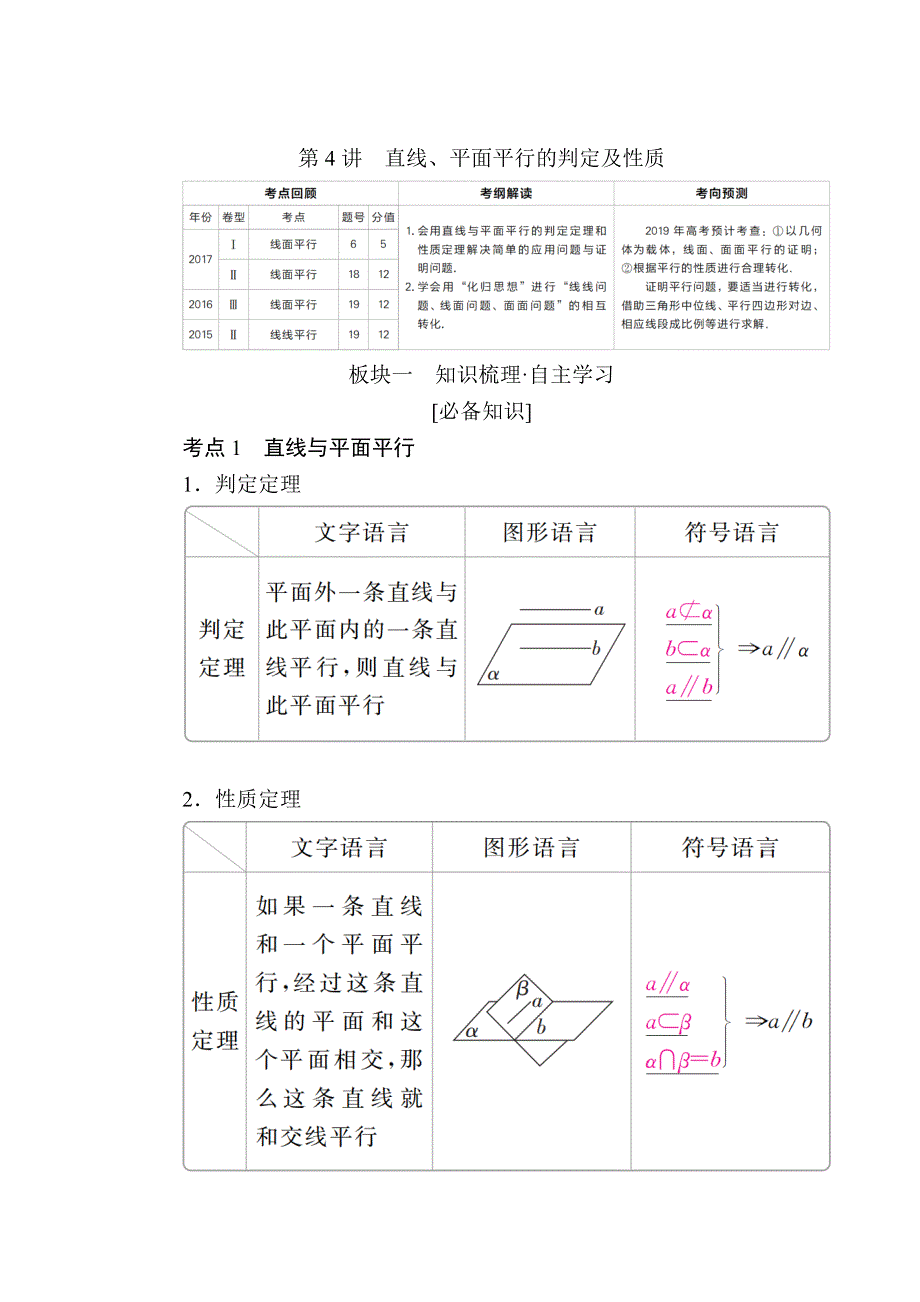 2019版高考数学（文）培优增分一轮全国经典版培优讲义：第7章　立体几何 第4讲　直线、平面平行的判定及性质 WORD版含答案.docx_第1页