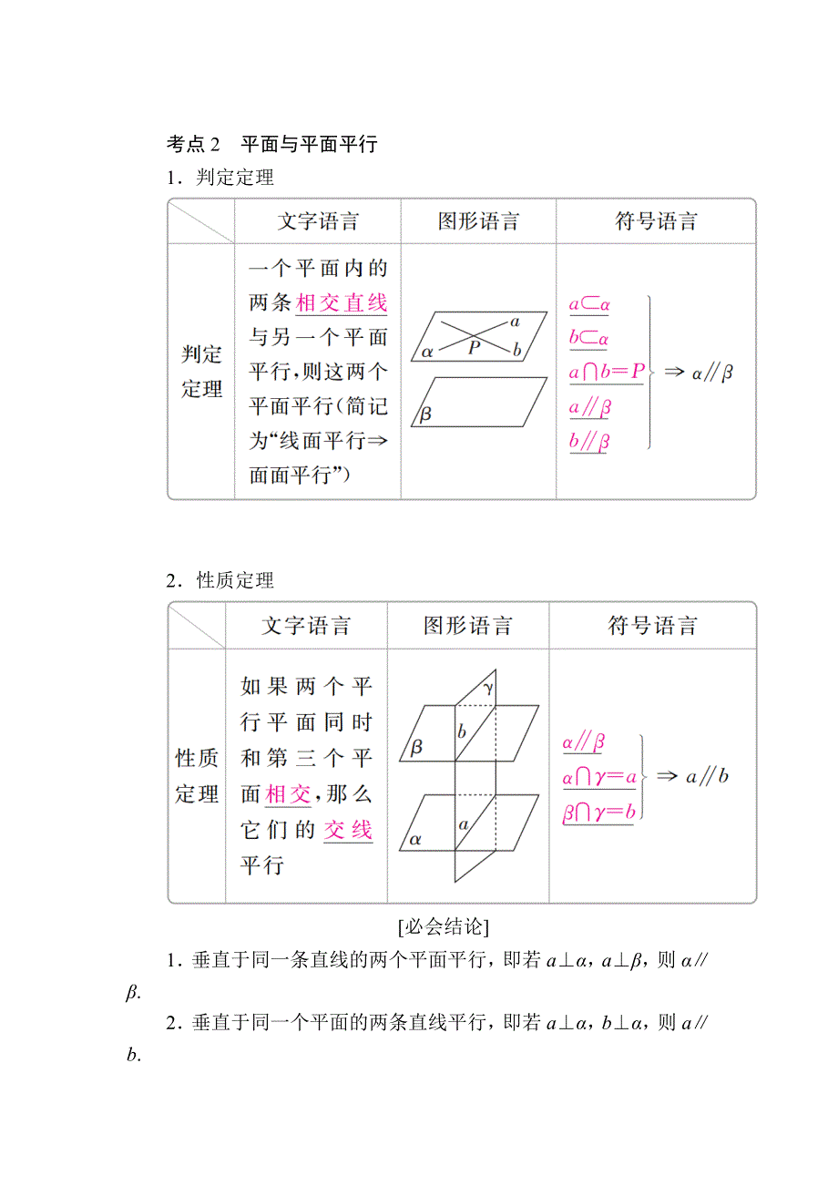 2019版高考数学（文）培优增分一轮全国经典版培优讲义：第7章　立体几何 第4讲　直线、平面平行的判定及性质 WORD版含答案.docx_第2页