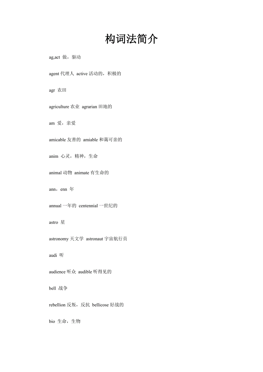 2008年高考英语二轮复习——构词法简介.doc_第1页