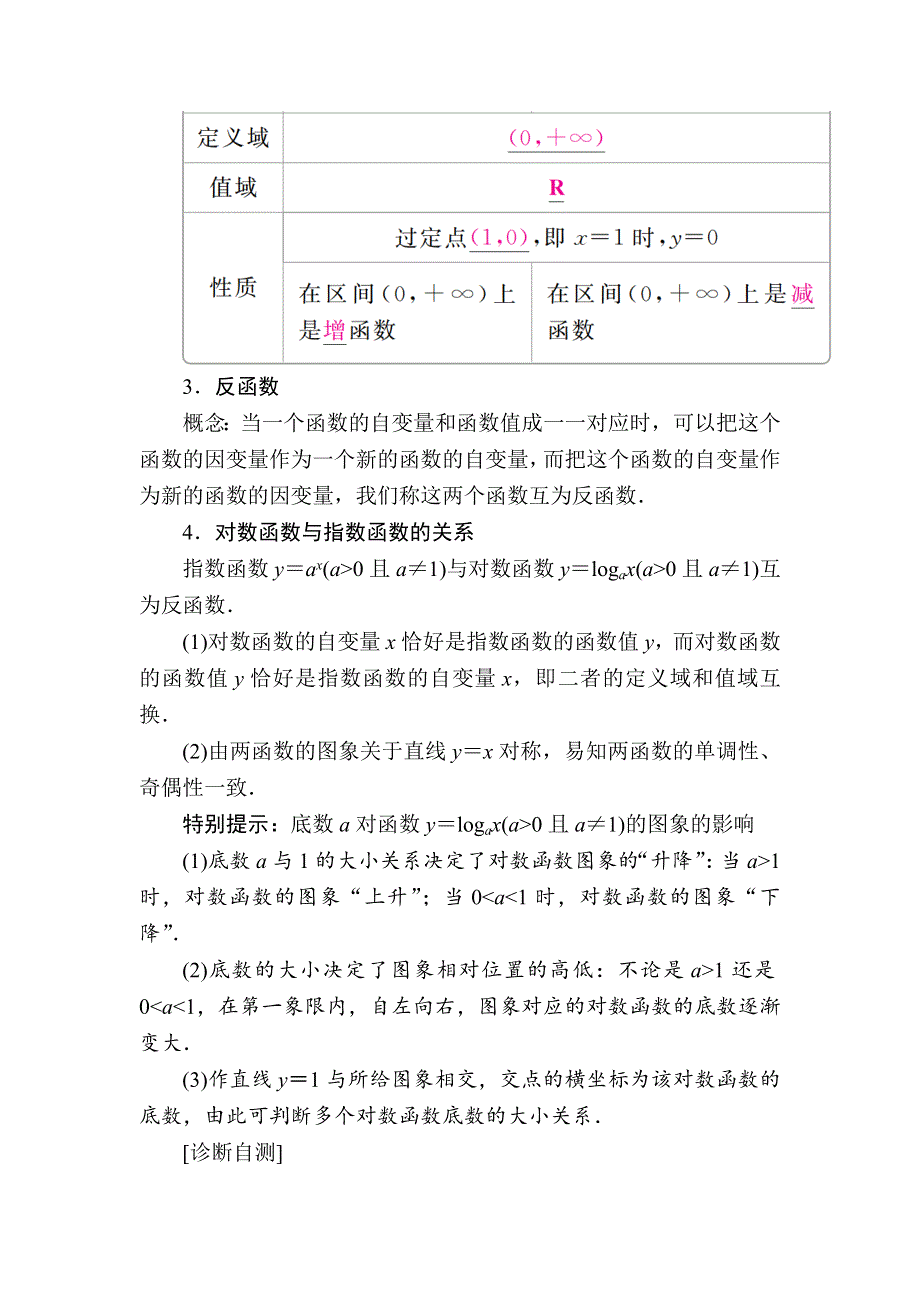 2019版高考数学（理）高分计划一轮高分讲义：第2章　函数、导数及其应用 2-6　对数与对数函数 WORD版含解析.docx_第3页