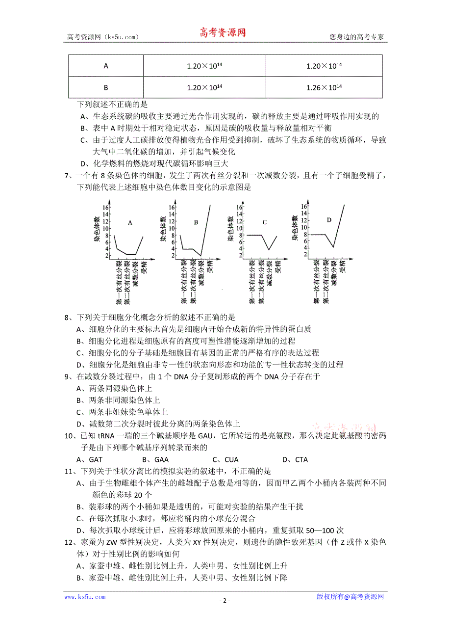 《》安徽省皖南八校2012届高三第一次联考（生物）WORD版.doc_第2页