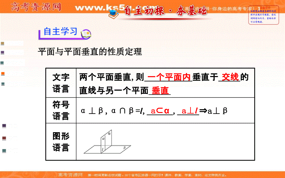 2013-2014学年高中数学（人教A版必修2）教师用书配套课件：2.ppt_第3页