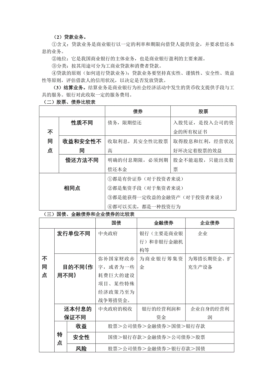 2008江苏高考一轮复习学案：《经济生活》第六课.doc_第2页