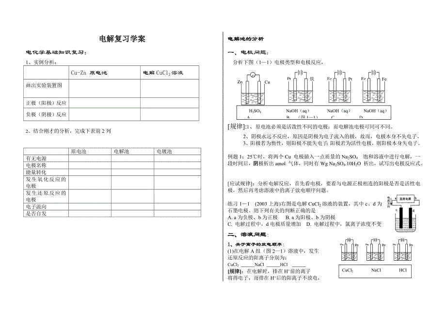 2008高三一轮电解复习.doc_第1页