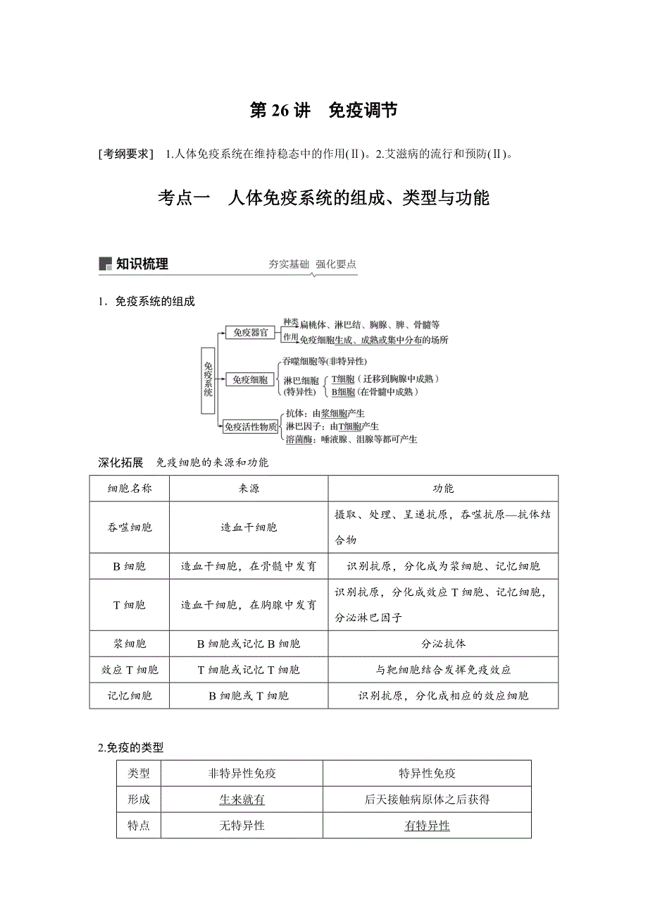 2019版高考生物一轮复习文档：第八单元 生命活动的调节 第26讲 WORD版含答案.docx_第1页