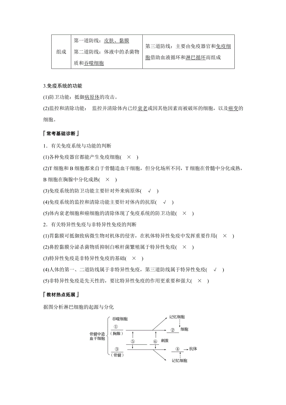 2019版高考生物一轮复习文档：第八单元 生命活动的调节 第26讲 WORD版含答案.docx_第2页