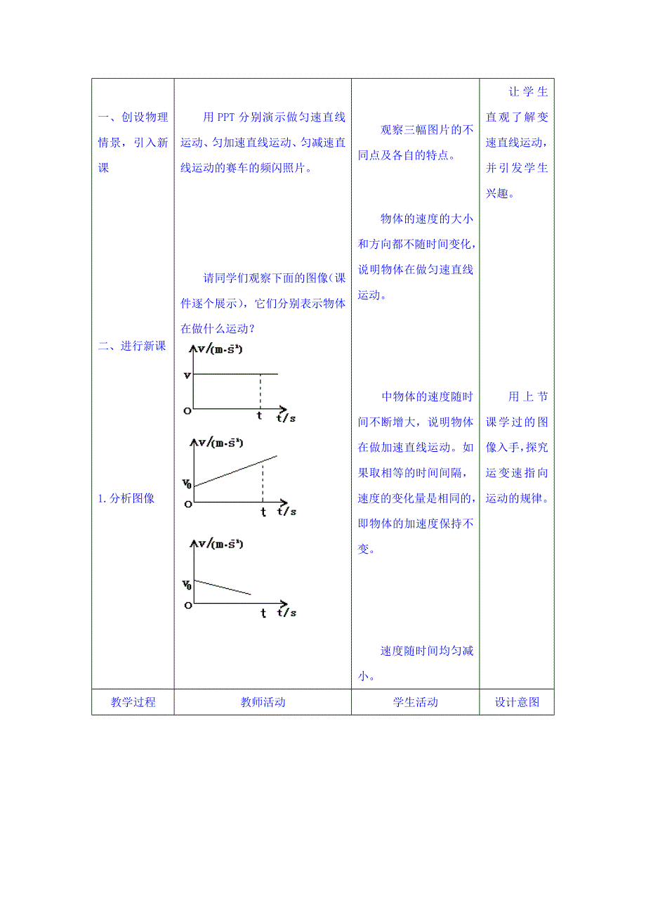 云南省德宏州梁河县第一中学人教版高中物理必修一：2-2匀变速直线运动速度与时间的关系 教案 .doc_第3页