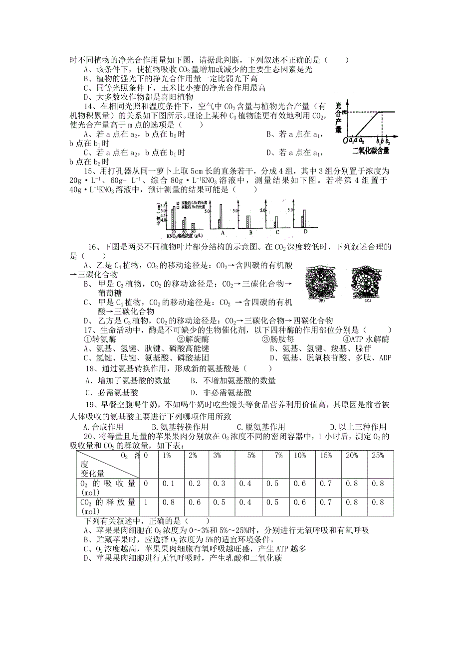 2008高三第一轮复习单元测试（第二单元——新陈代谢）.doc_第2页