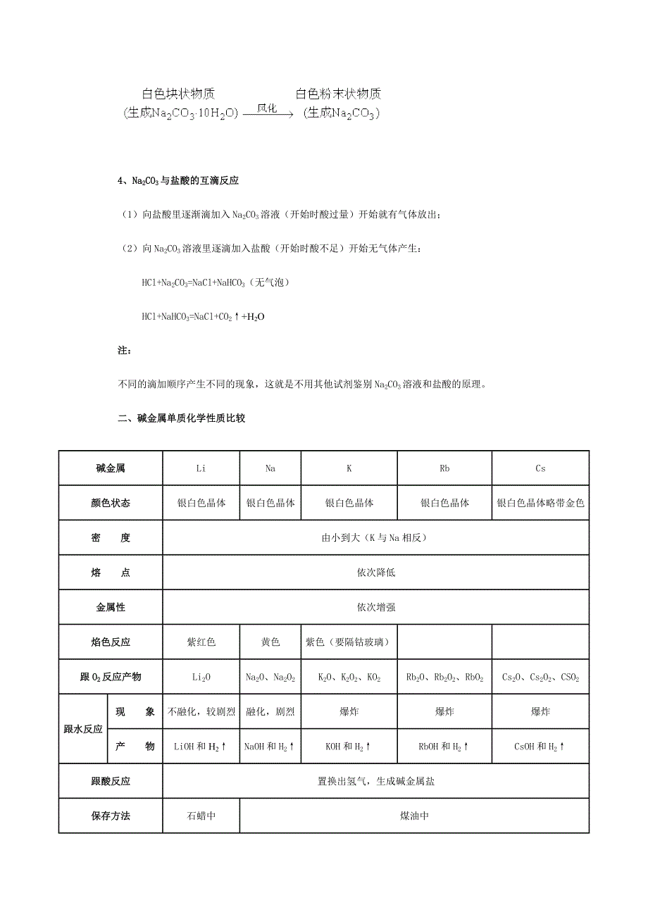 2008高考一轮复习--碱金属知识归纳.doc_第3页