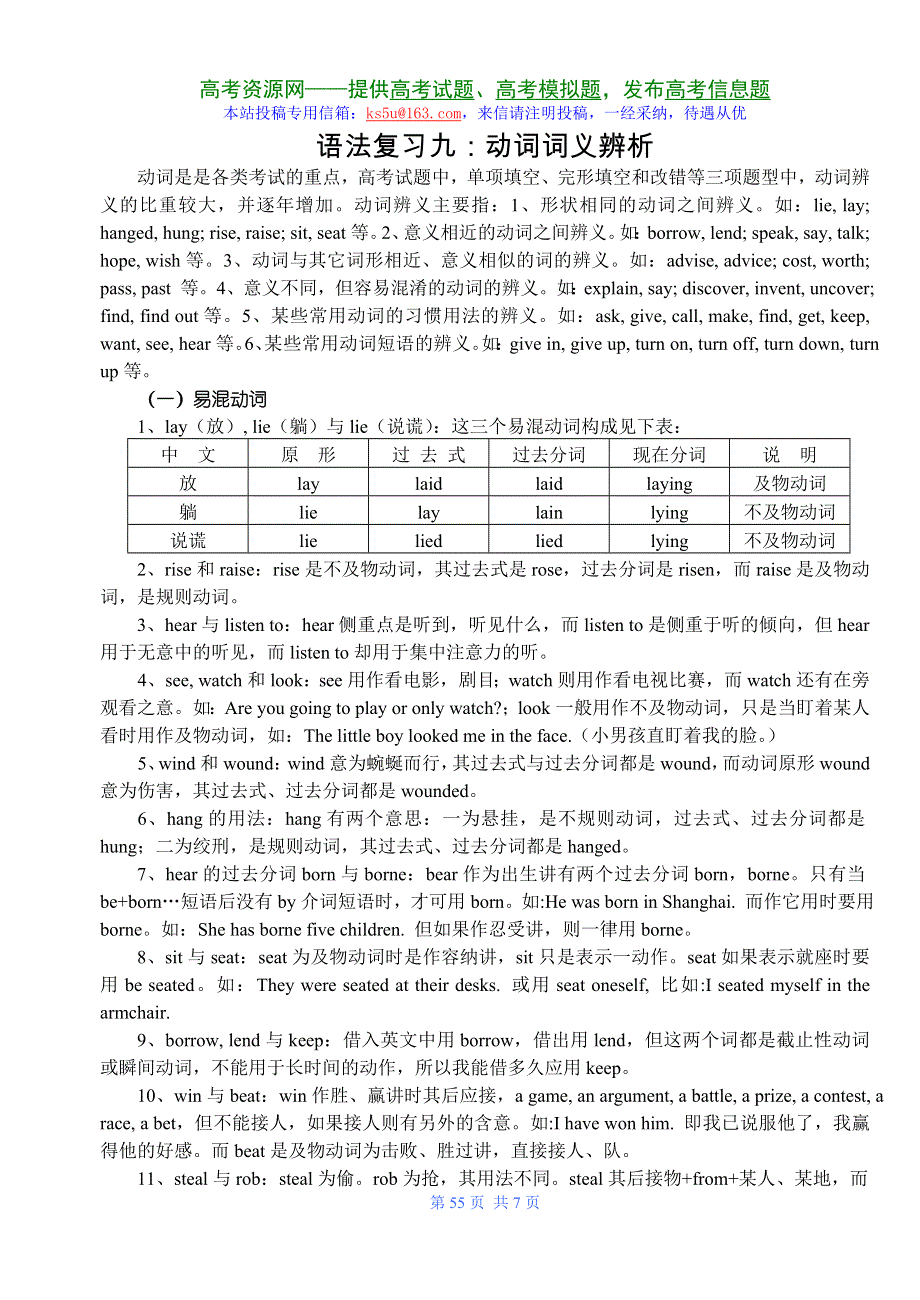 2008高中英语语法复习：动词词义辨析.doc_第1页