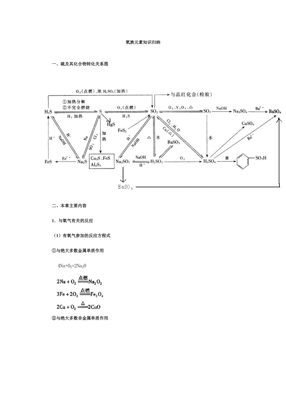 2008高考一轮复习--氧族元素知识归纳.doc_第1页