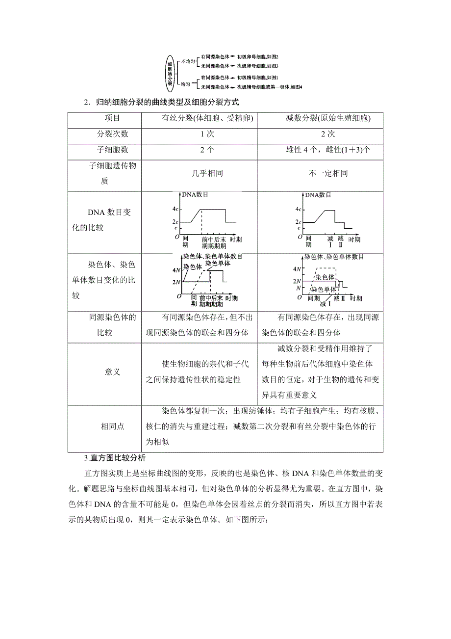 2019版高考生物大一轮优选讲义：第17讲细胞有丝分裂与减数分裂规律的解题策略 WORD版含答案.docx_第3页