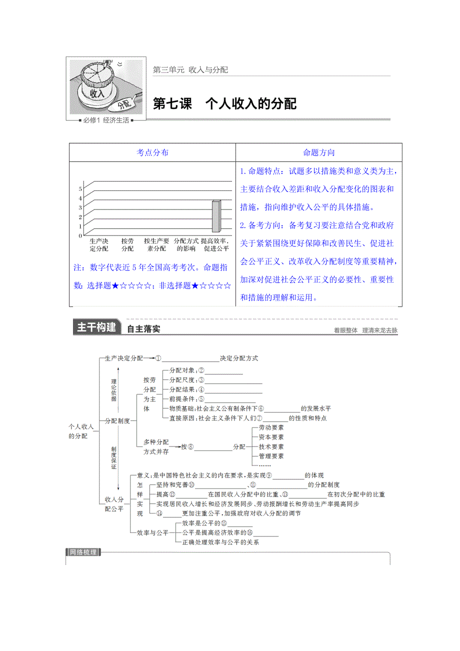 云南省德宏州梁河县第一中学人教版高中政治必修一学案：第七课 个人收入的分配 WORD版缺答案.doc_第1页