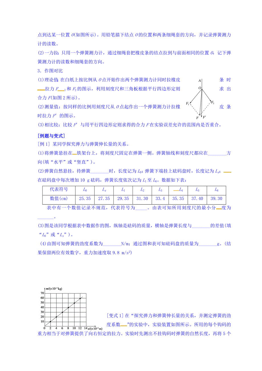 云南省德宏州梁河县第一中学人教版高中物理必修一学案：3-2、3-4实验专题 WORD版缺答案.doc_第2页