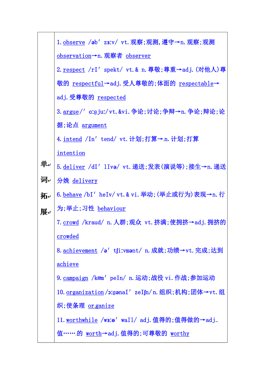 福建省长泰县第二中学2014届高考英语总复习知识梳理必修4 UNIT1.doc_第2页