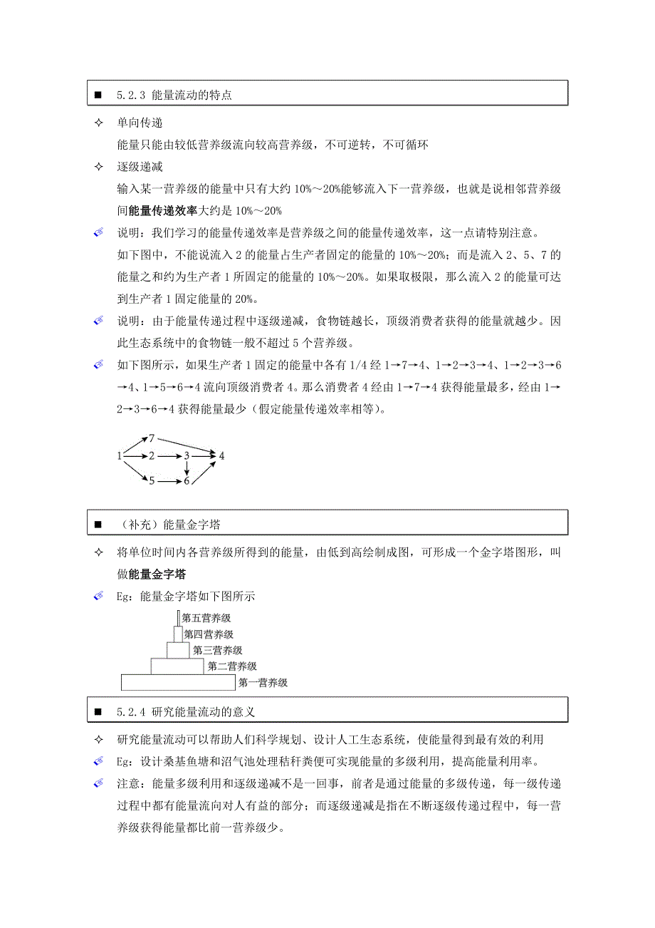 《个人珍藏版》高中人教版生物学生笔记：必修3 5.doc_第2页