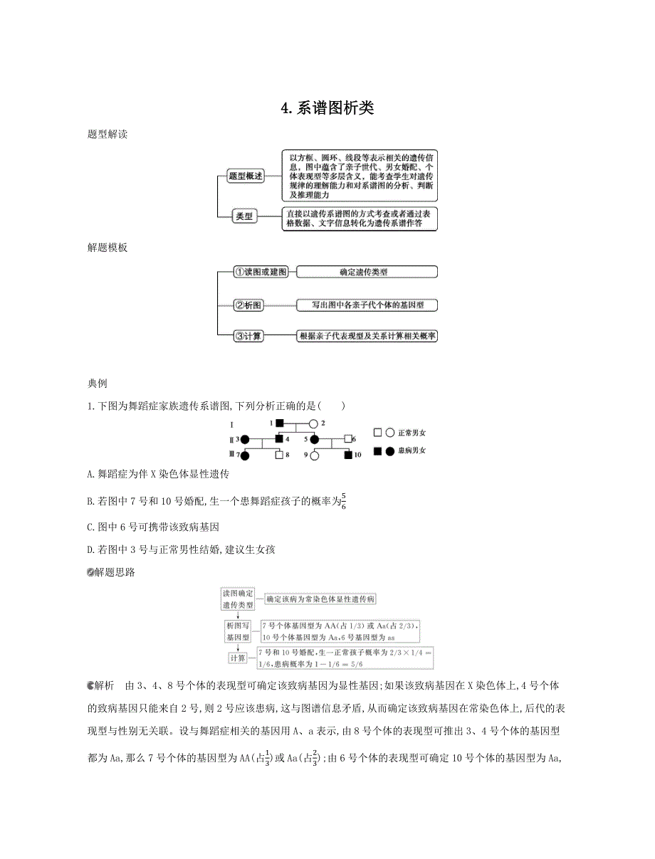 2019版高考生物（北京专用）一轮第一篇练习：4-系谱图析类 WORD版含解析.docx_第1页