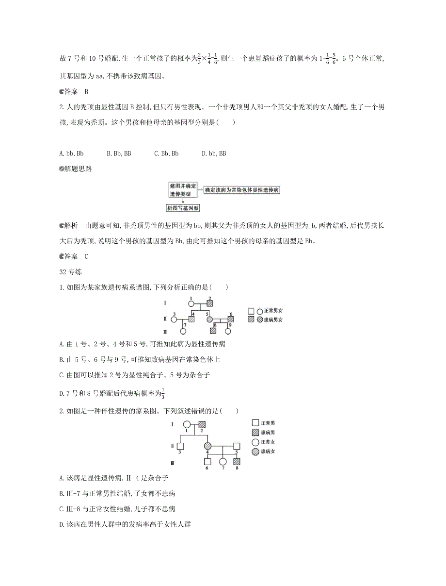 2019版高考生物（北京专用）一轮第一篇练习：4-系谱图析类 WORD版含解析.docx_第2页