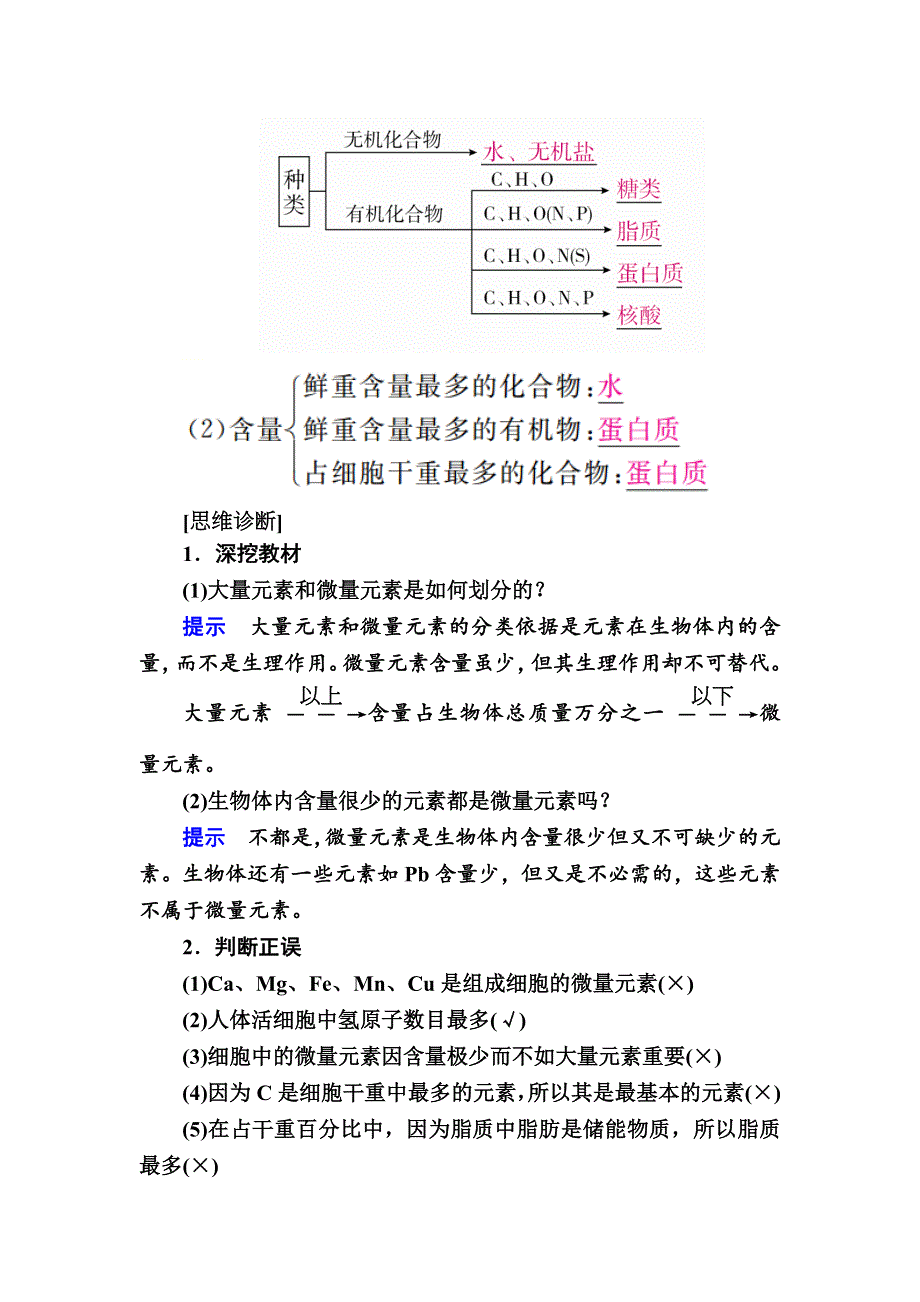 2019版高考生物高分计划一轮讲义：第2讲　细胞中的元素和化合物、细胞中的无机物 WORD版含解析.docx_第2页