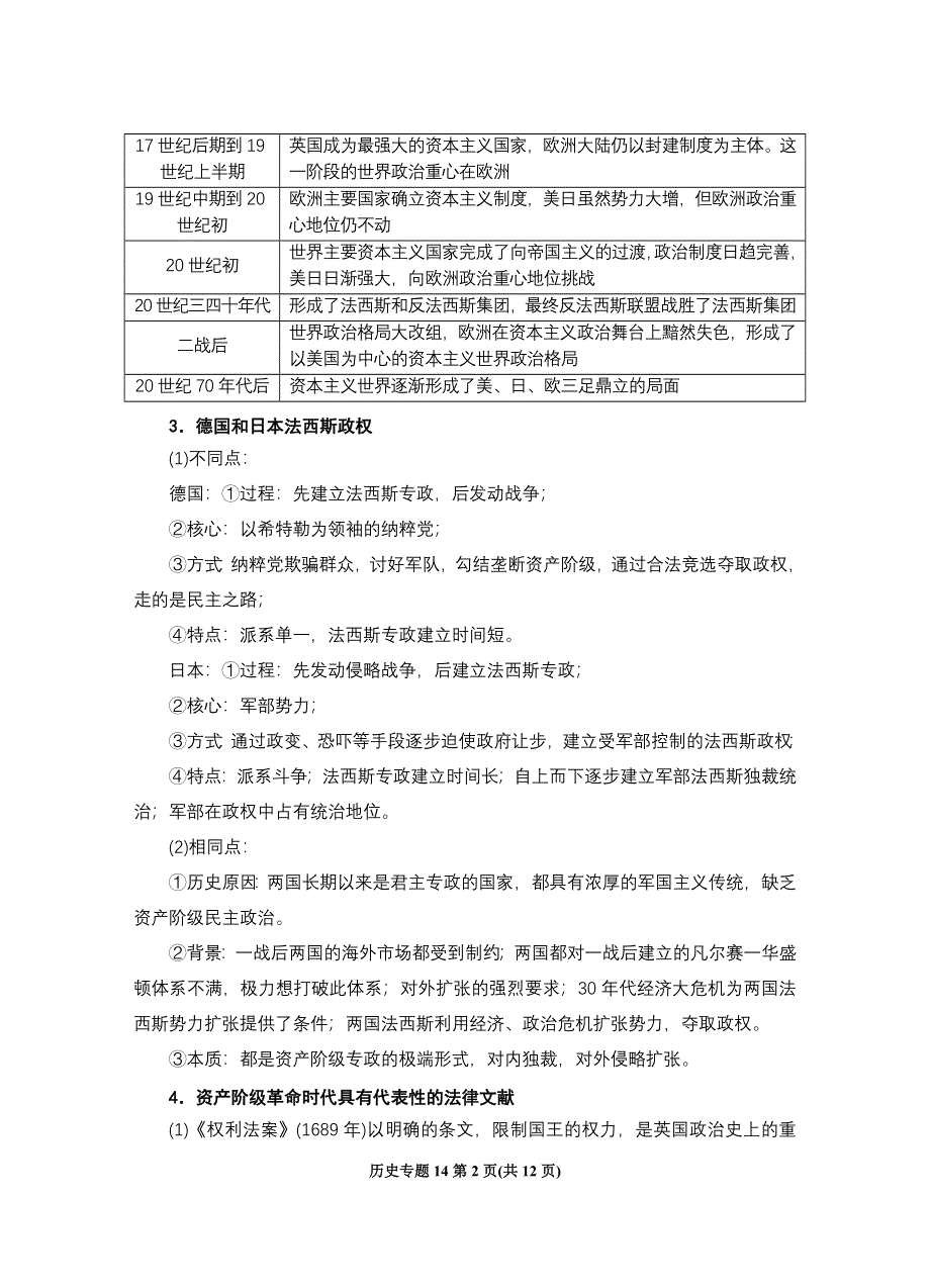 2008高考二轮复习资料-专题14《世界主要资本主义国家政治制度的确立和发展》.doc_第2页