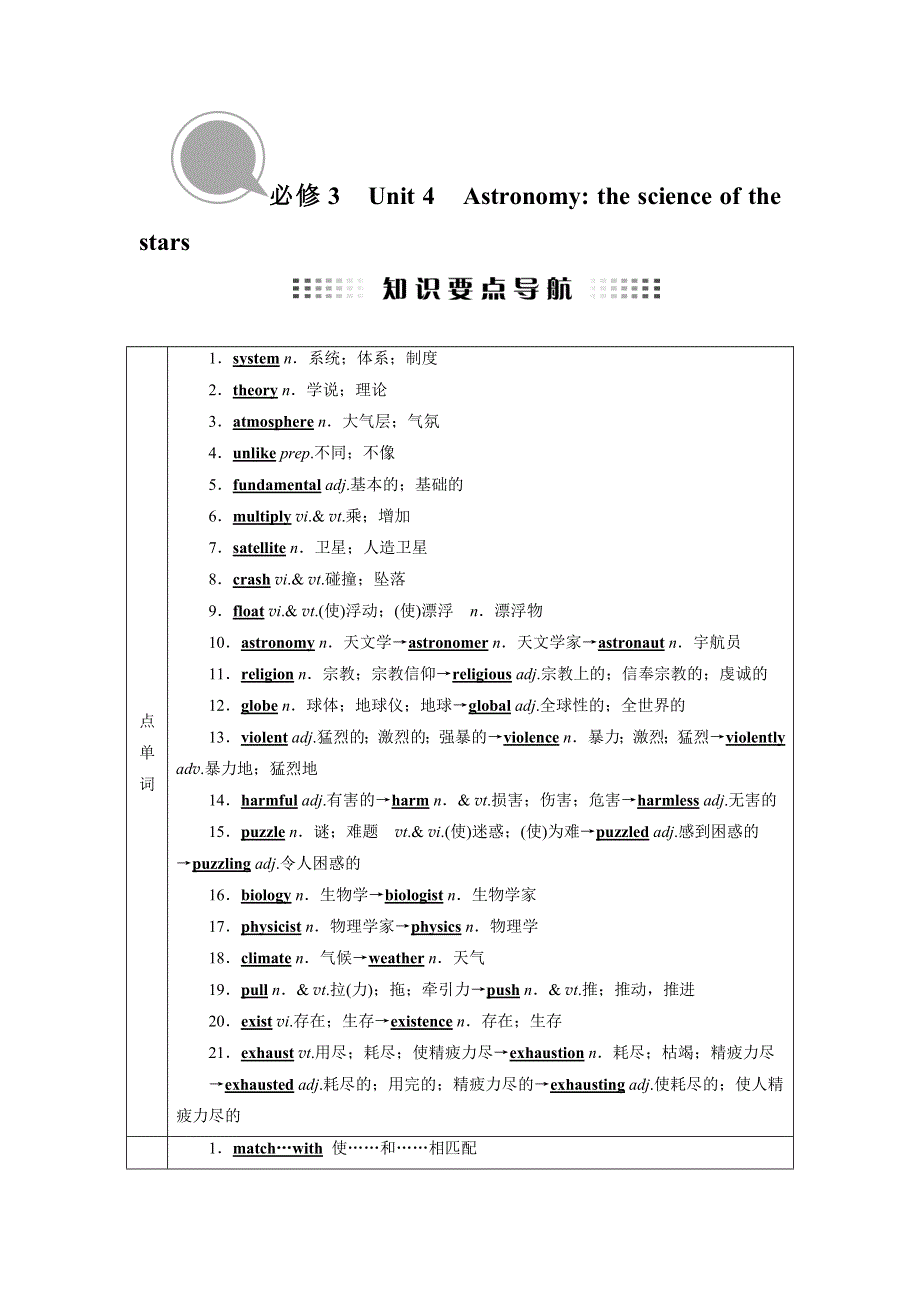 2019版高考英语大一轮优选（备、考、练）全国通用版讲义：必修3UNIT 4ASTRONOMY WORD版含答案.docx_第1页