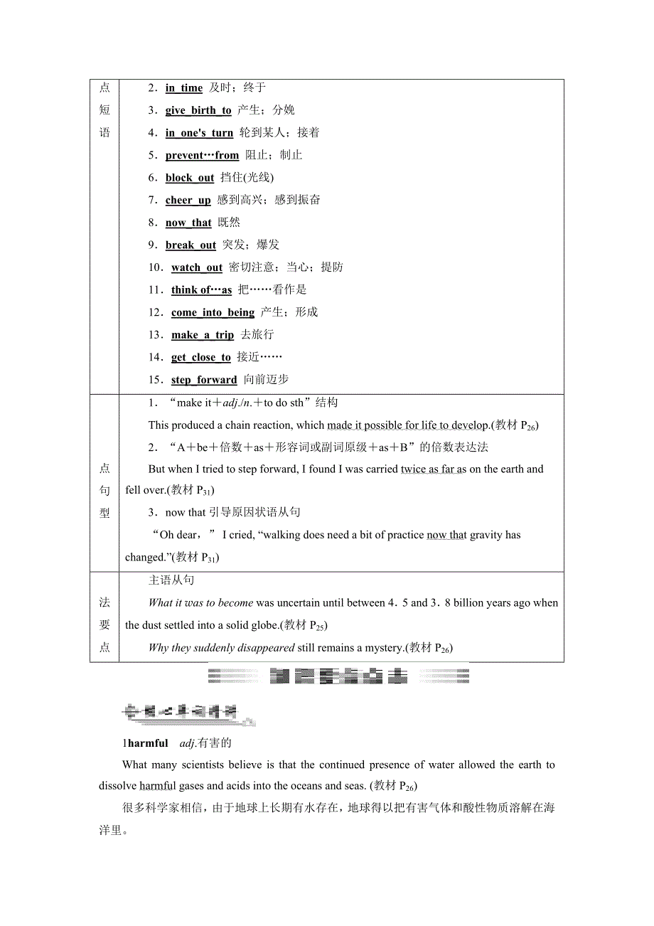 2019版高考英语大一轮优选（备、考、练）全国通用版讲义：必修3UNIT 4ASTRONOMY WORD版含答案.docx_第2页