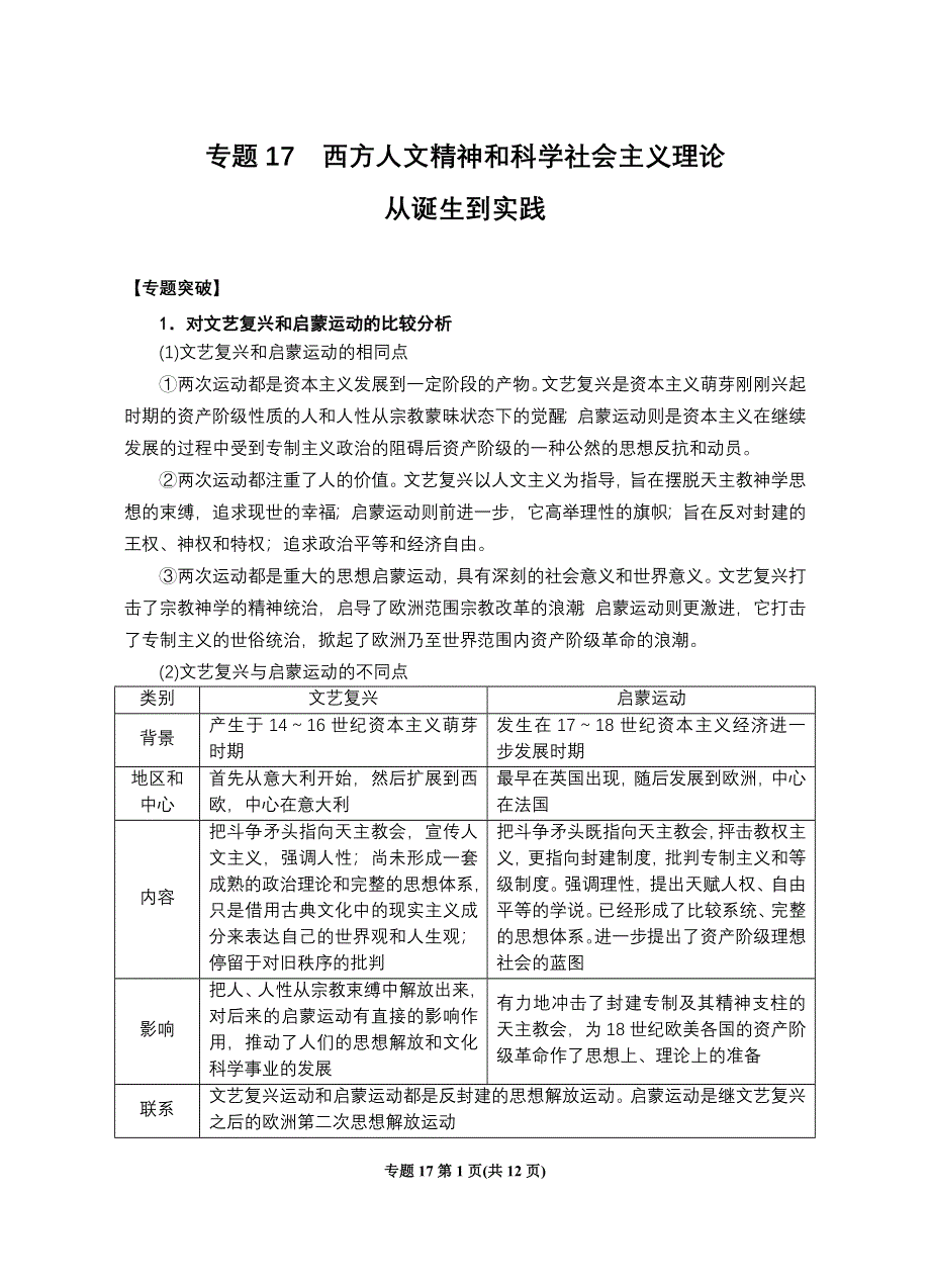 2008高考二轮复习资料-专题17《西方人文精神和科学社会主义理论》.doc_第1页