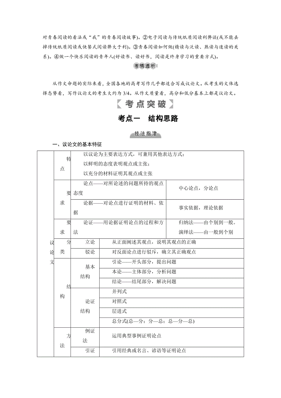 2019版高考语文大一轮优选（备、考、练）全国通用版讲义：专题十八议论文写作 WORD版含解析.docx_第2页