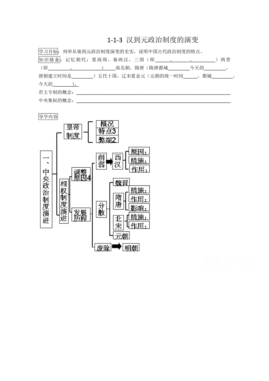 四川省乐山外国语学校人教版高中历史必修一导学案：3 汉到元政治制度的演变.doc_第1页