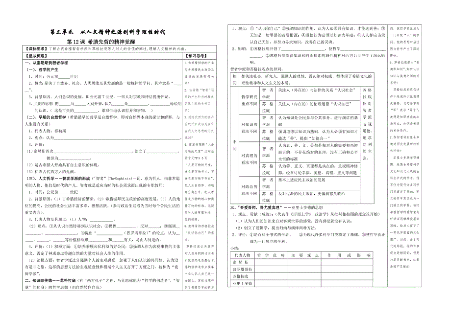 2008高考岳麓版一轮复习（必修三）：第三单元从人文精神之源到科学理性时代.doc_第1页