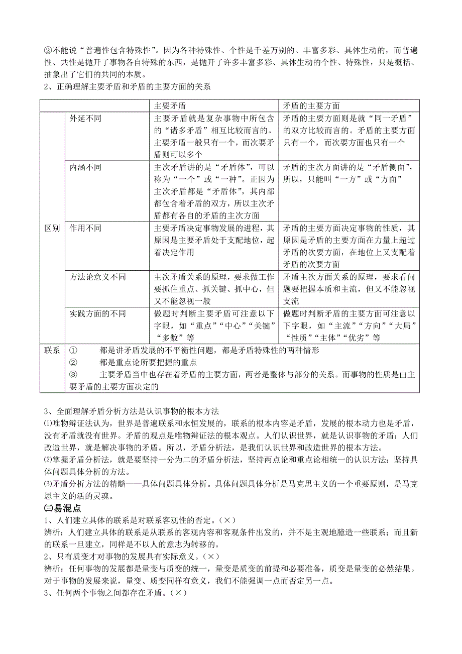 《二轮精品》2013届高三政治二轮复习精品教学案：《专题九》思想方法与创新意识（含解析）.doc_第2页