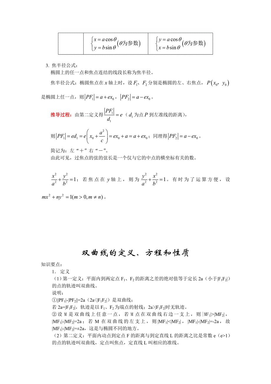 《2020届》高考数学圆锥曲线专题复习：圆锥曲线（椭圆-双曲线-抛物线）的定义、方程和性质知识总结.doc_第2页