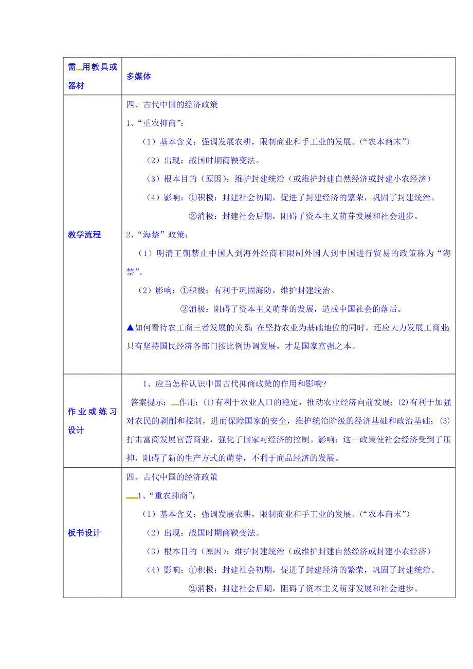 云南省师范大学五华区实验中学人民版高一历史必修二教案 专题一4古代中国的经济政策.doc_第2页