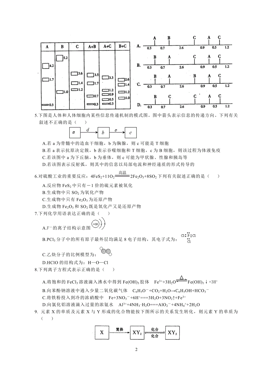 2007湖北孝感市高三第三次理科综合测试.doc_第2页