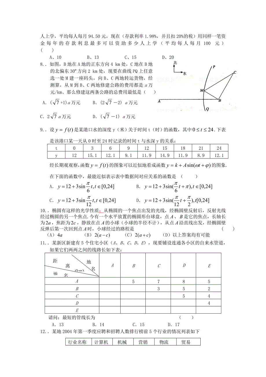 2007江苏省如东中高三数学专题复习--应用题.doc_第2页