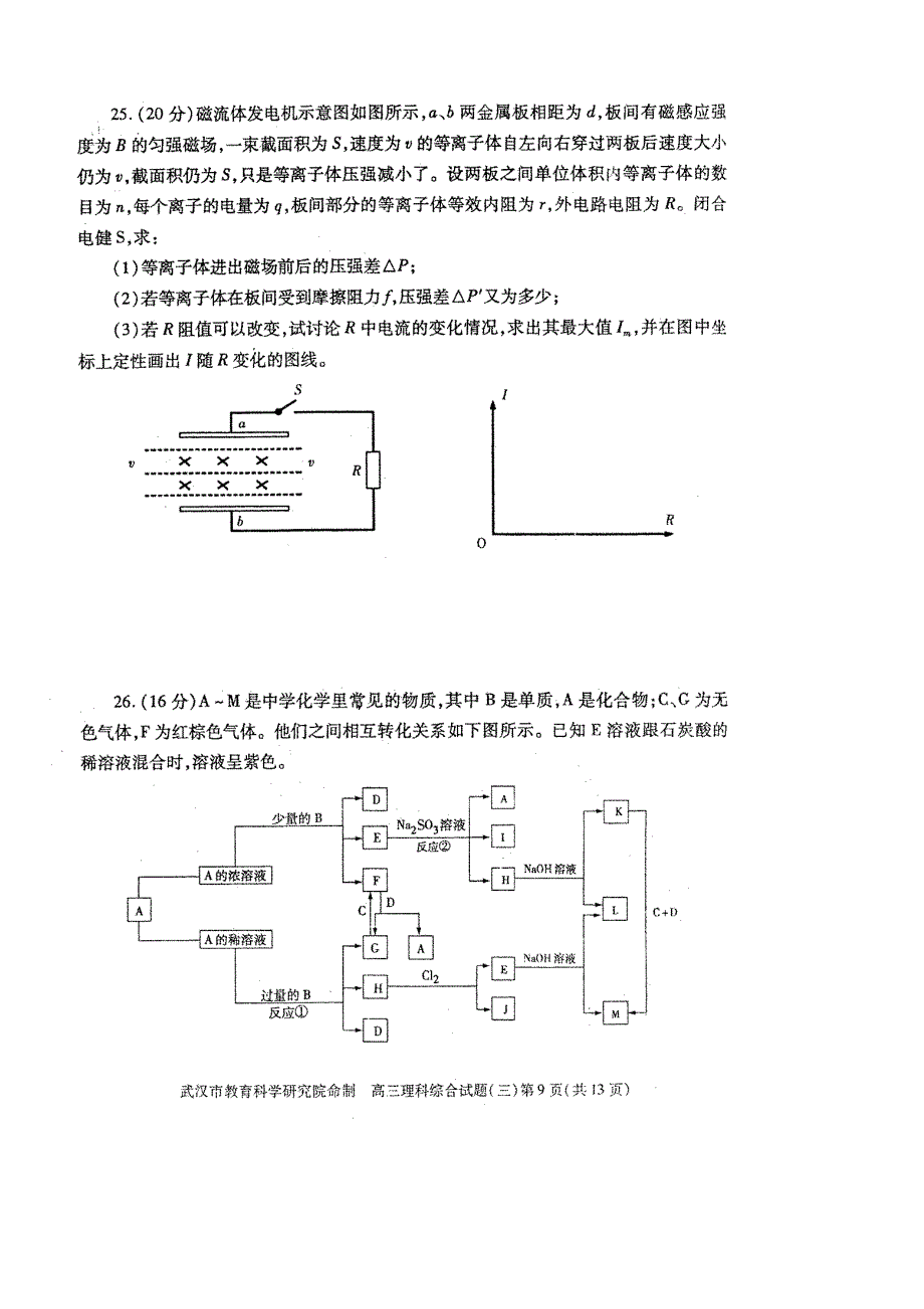 唐山市高三年级第三次模拟考试（理综）.doc_第1页