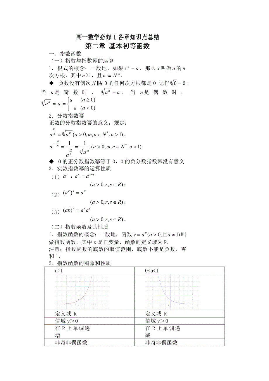 四川外国语大学附属外国语学校高一数学人教A版必修1知识点总结归纳：第2章 基本初等函数 .doc_第1页