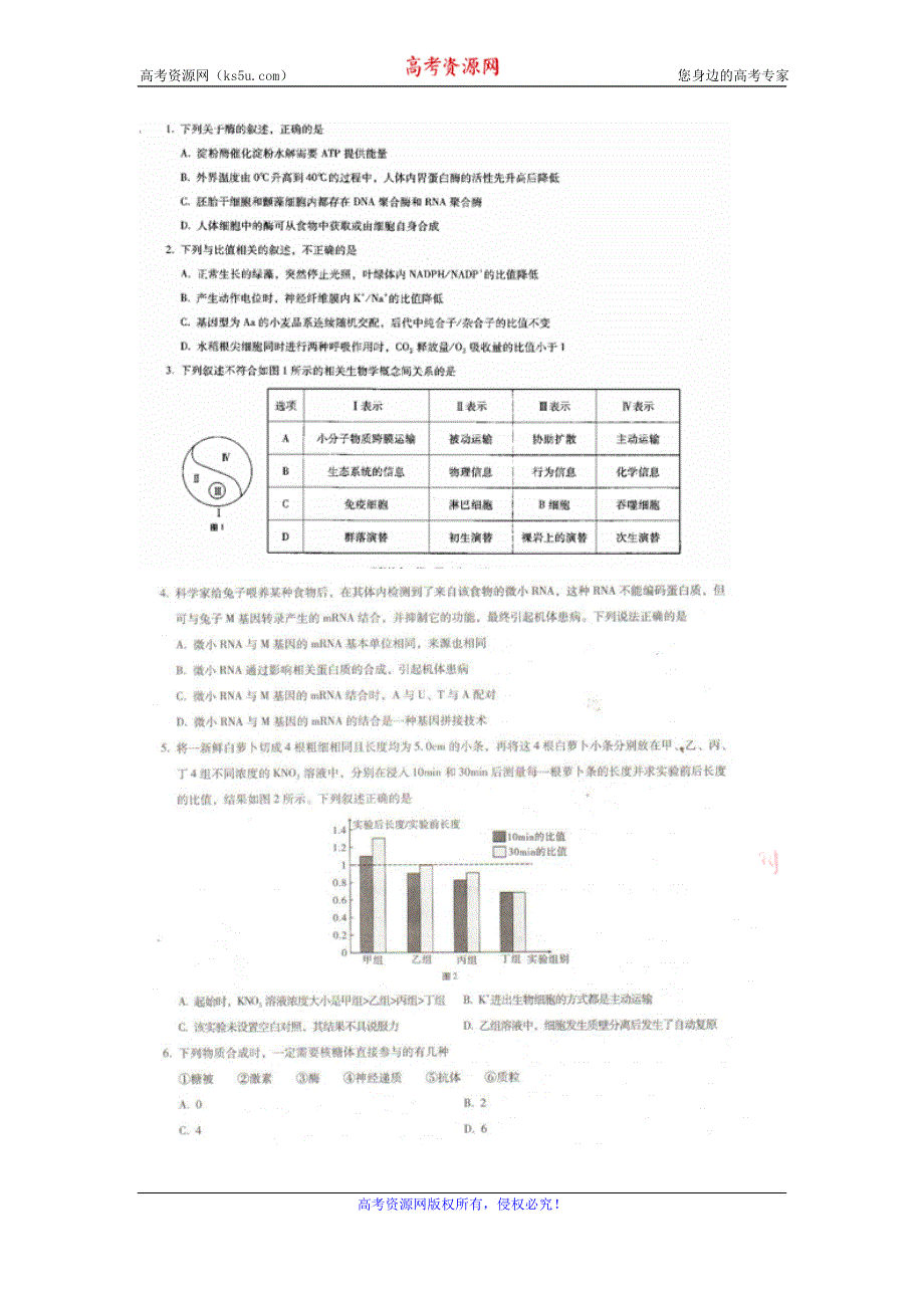 云南省师范大学附属中学2017届高三高考适应性月考（六）理综-生物试题 扫描版含答案.doc_第1页