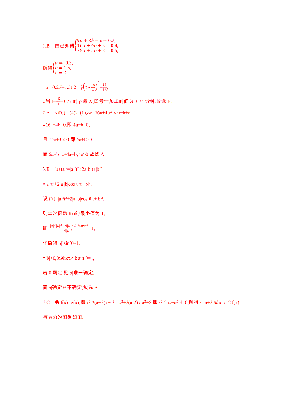 《3年高考2年模拟》2016届人教版新课标高三数学（文）一轮复习习题 §2.4二次函数和幂函数 3年高考.docx_第3页