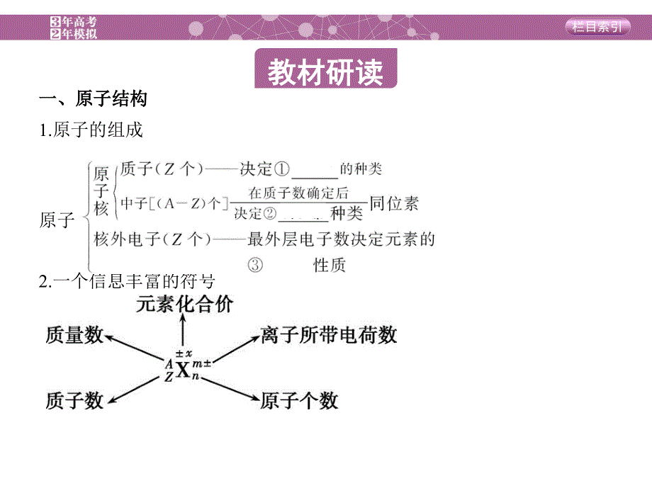 《3年高考2年模拟》2017年高考化学（课标全国）一轮总复习课件：第18课时　原子结构 .ppt_第3页