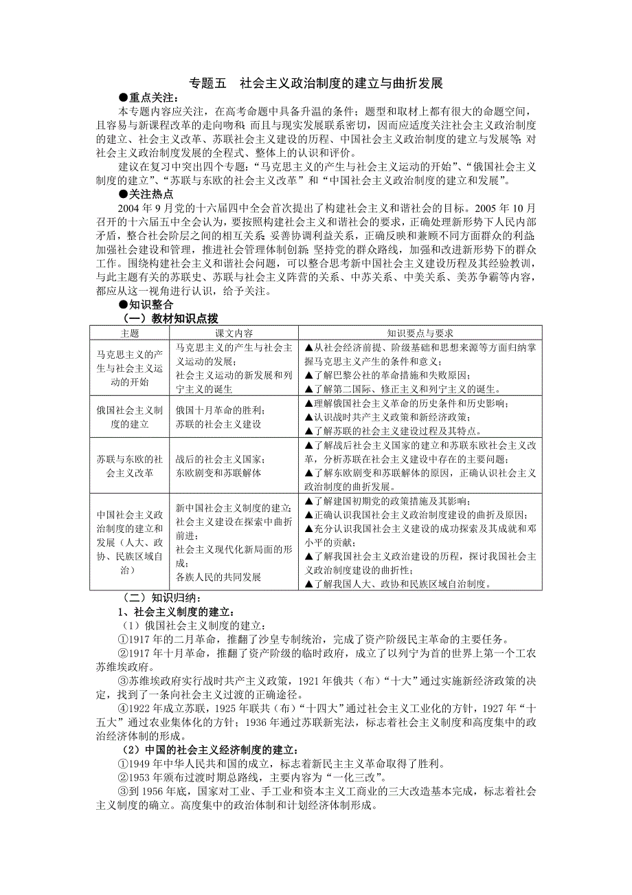 2007高考二轮复习：专题五社会主义政治制度的建立与曲折发展（政治文明史）.doc_第1页