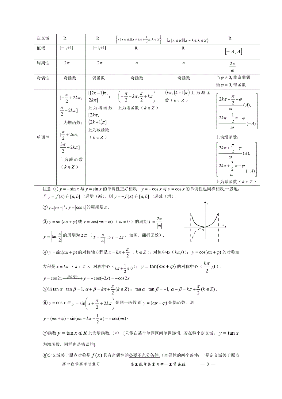 2007高考复习科目：数学高中数学总复习（四.doc_第3页