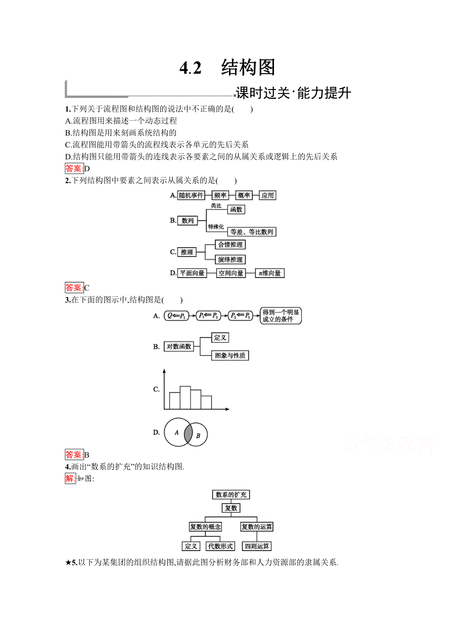 2019版数学人教B版选修1-2训练：4-2 结构图 WORD版含解析.docx_第1页