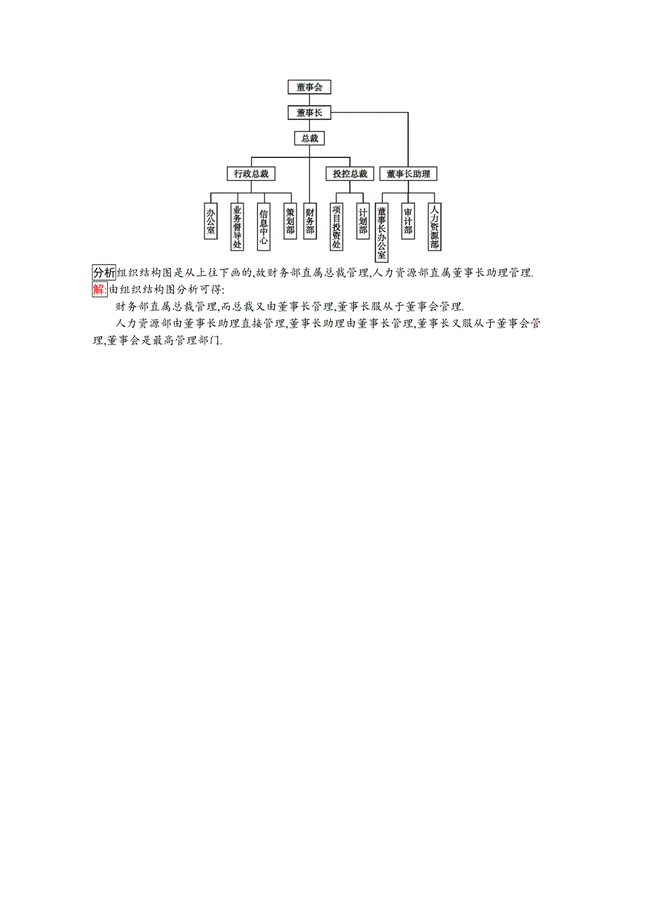 2019版数学人教B版选修1-2训练：4-2 结构图 WORD版含解析.docx_第2页