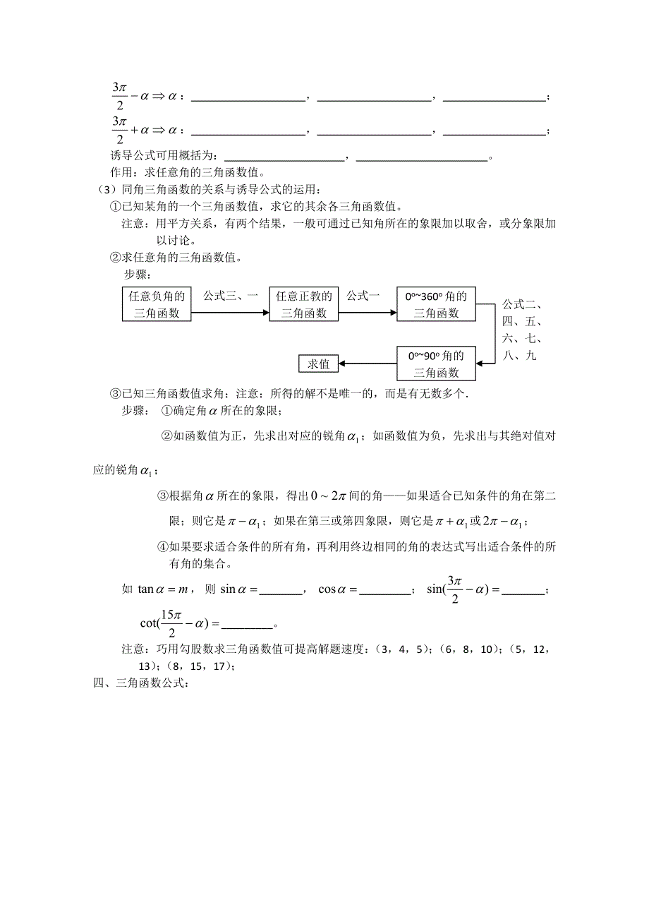 高中数学知识点扫描：四 三角函数.doc_第3页