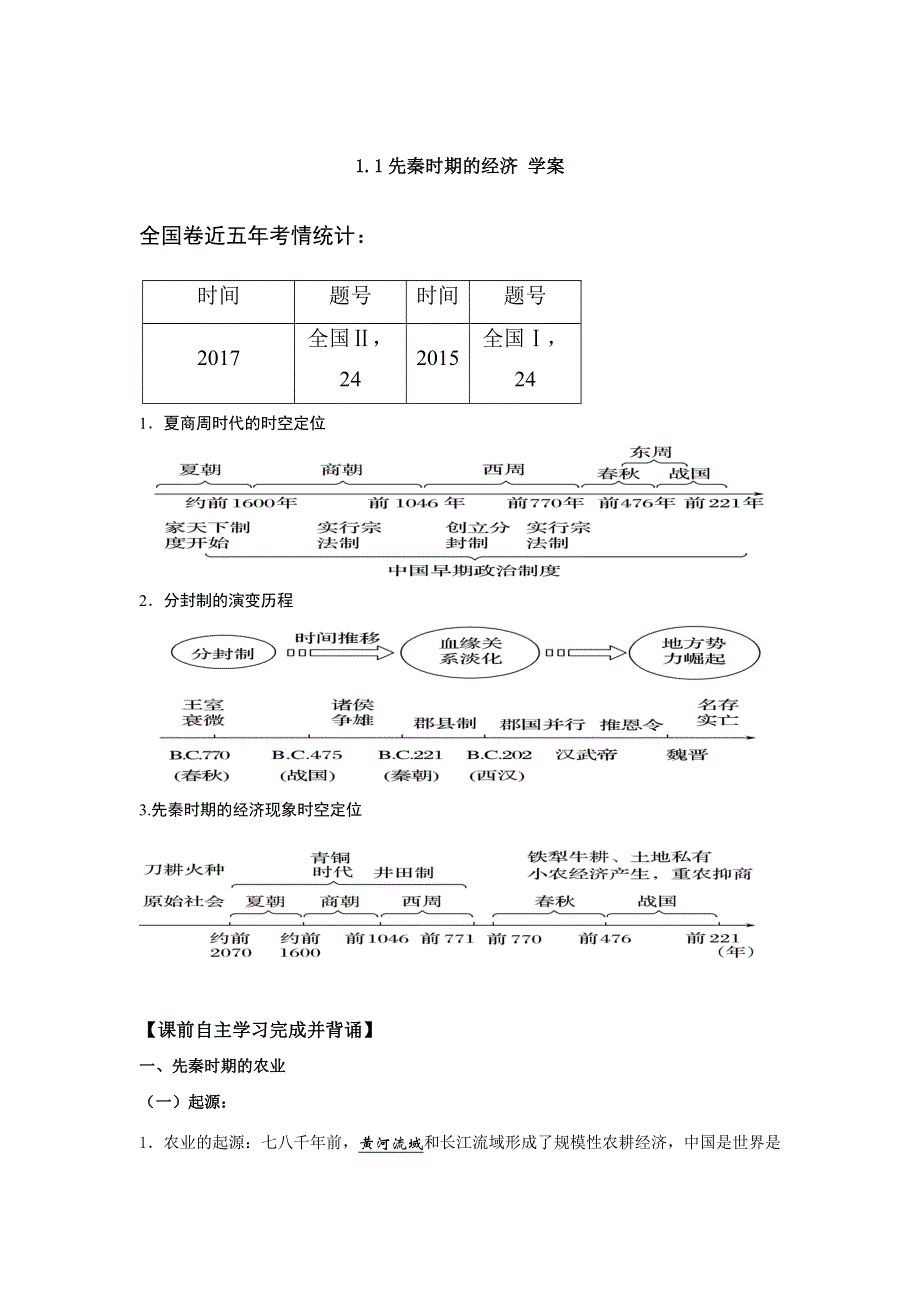 云南省德宏州梁河县第一中学高中历史必修二：1-2古代中国经济 学案 .doc_第2页